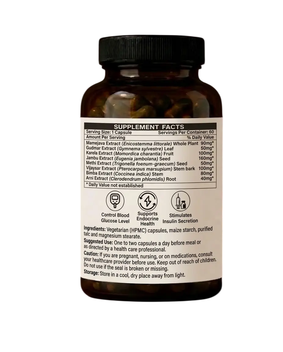 Blood Sugar - Image 2